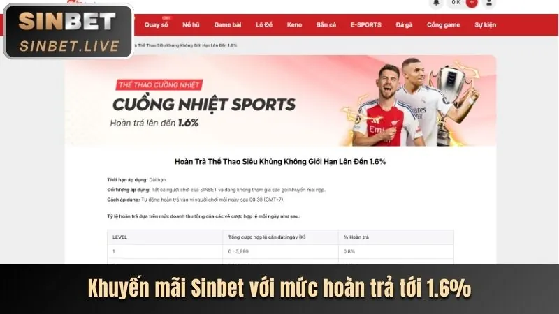Các trò chơi casino đa dạng tại 123B